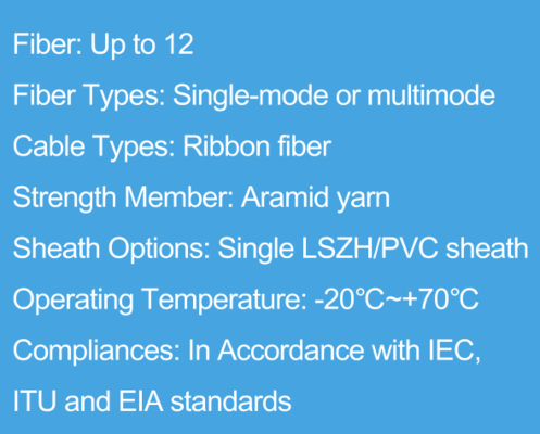 GJDFH 4 Core Multimode Ribbon Fiber Optic Cable