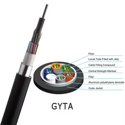 Single Mode Armored Fiber Optic Cable 6 Core - 24 Core GYXTW GYTS GYTA53