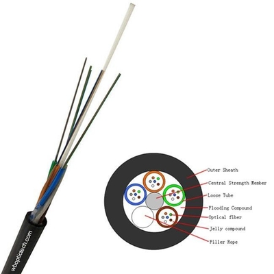 FRP Loose Tube Fiber Optic Cable 12 Core GYFTY PE / LSZH Fiber Optic Cable