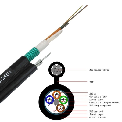 36 Cores Self Support Armoured Network Cable GYTC8Sfiber optic cable for outdoor cable