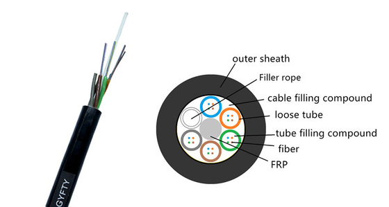 24 Core Outdoor Non Metallic Flame Retardant Optical Power Cable Overhead Optical Cable
