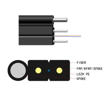 Outdoor Flat 1 2 4 6 12 Core Fiber Drop Cable GJYXCH Single Mode