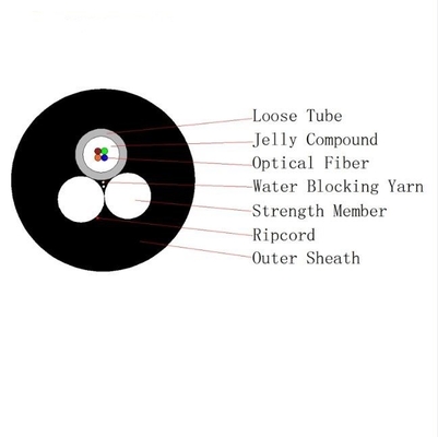 12 Core Outdoor Span 80m 100m ADSS Drop Cable / Optical Communication Cable