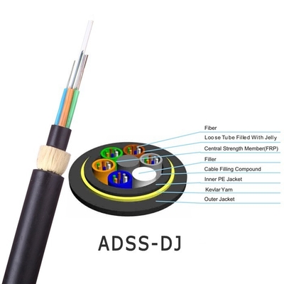 Outdoor Aireal ADSS OFC Cable Single Mode 24 Core Waterproof For Power Telecommunication