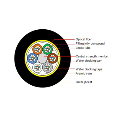 FRP Black Single HDPE Sheath Aerial Purchase Fiber Optic Cable 2 Core - 144 Core