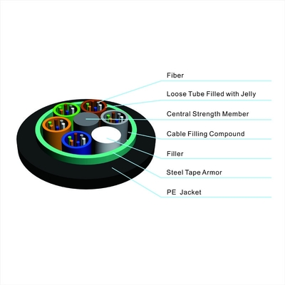 Loose Tube Stranded GYTS Aerial Duct 24 Core Single Mode Fiber Optic Cable