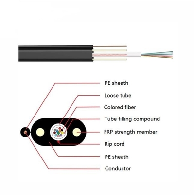 GYFXTY Glass Yarn Armored Loose Tube Fiber Optic Cable , All Dielectric Fiber Optic Cable