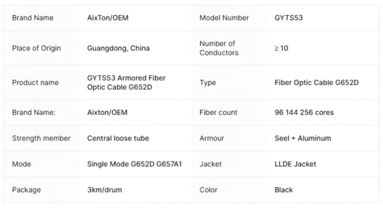 GYXTW Outdoor Armored Fiber Optic Cable 2-24 Cores SM/MM/OM3