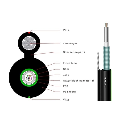 GYXTC8S Outdoor Fiber Optic Cable Central Tube Self Support Armored Aerial cable