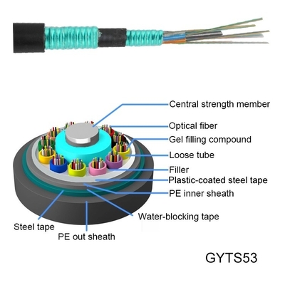 GYTS53 Direct Buried Fiber Optic Cable Outdoor Stranded Loose Tube Double Steel Armored Cable