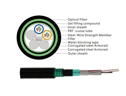Outdoor Fiber Optic Cable GYTS53 Direct Buried Stranded Loose Tube Armored Cable