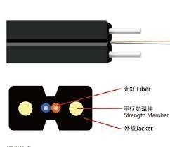LSZH / PVC Jacket 1 2 4 Core Single Mode Fiber Optic Cable / GJXH Cable FTTH Drop Cable