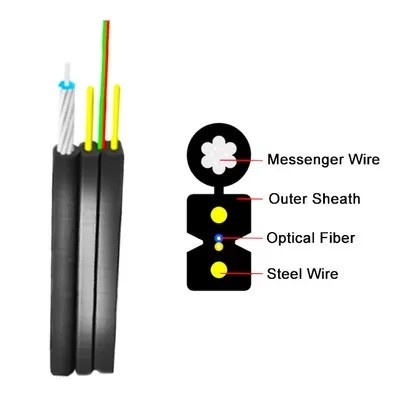 Low Smoke FRP Flat FTTH Drop Cable 4 Core Singlemode G657A1 G652D