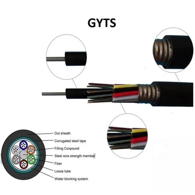 GYTS PE Jacket Stranded Fiber Optic Cable 96 Core For Aerial / Duct