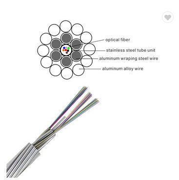 24 48 Core OPGW Fiber Optic Cable Single Mode G652D OPGW Aeirlal Wire