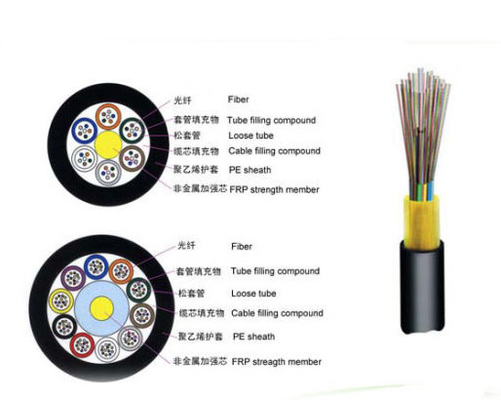 2-144 Core ADSS All Dielectric Self Supporting Cable G657A2 Customized