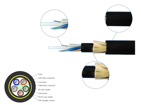 Black Sheath Fiber Optic Cable 4 Core ADSS Loose Tube Fiber Optic Cable 200m 300m 400m