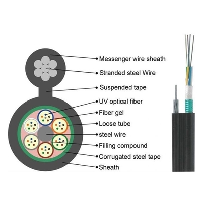 Figure 8 Self Support Fiber Optic Cable Aerial GYFTC8S GYXTC8Y Fiber Optic Drop Cable