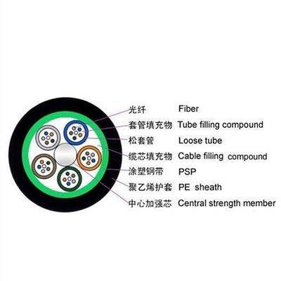 Loose Tube Stranded GYTS Fiber Cable 24 Core Fiber Optic Cable Single Mode