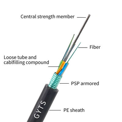GYTA Single Mode Fiber Optic Cable G652D 4/12/24/48/96/144/288 Core Aluminum Armored Outdoor Aerial Duct Optical Communication Cable CE ISO ROHS Factory Price